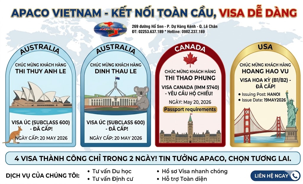 ĐIỆP KHÚC VISA CỦA 3 ĐẤT NƯỚC KHÓ XIN VISA CẬP BÊN APACO